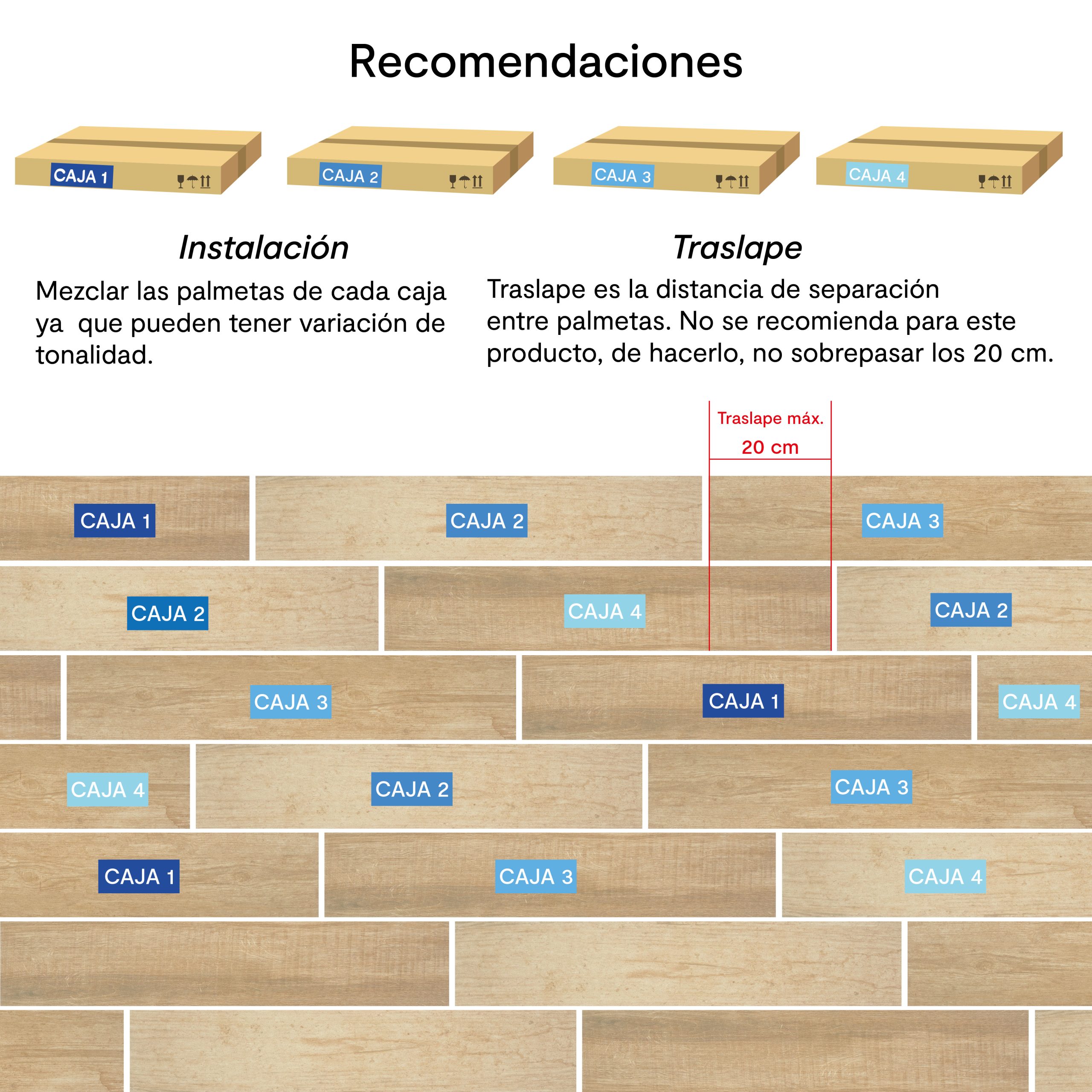 instalacion traslape, traslapado, instalación traslapada, piso de madera, tipos de instalación, pisos vinílicos, recomedaciones de instalación traslapada